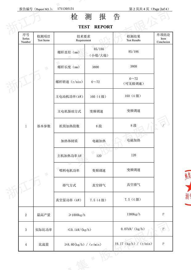 85型錐形同向雙螺桿鋁塑板擠出機經過權威機構檢測3.jpg